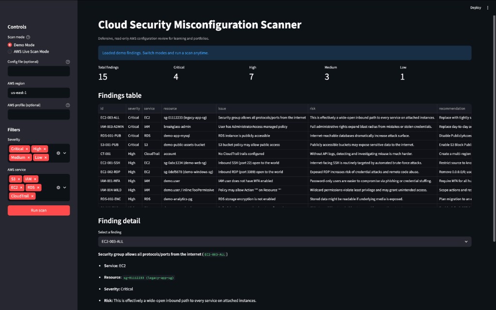 Cloud Security Misconfiguration Scanner for AWS project screenshot