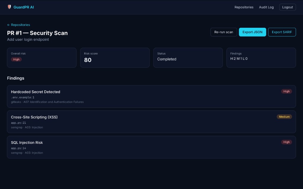 GuardPR AI project screenshot
